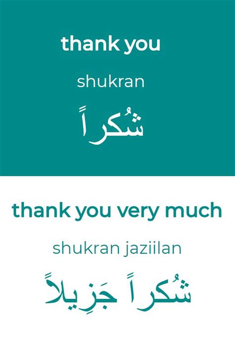 meaning shukran|5 Ways to Say “Thank You” in Arabic .